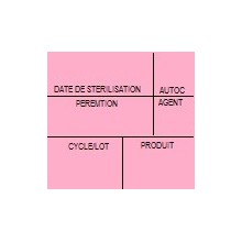 Etiquette de stérilisation double support rose 6 zones pour étiqueteuse 1158